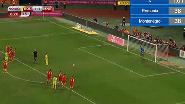 Румыния - Черногория. Обзор матча