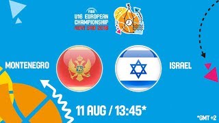 Черногория до 16 - Израиль до 16. Обзор матча