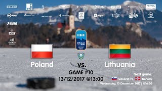 Польша до 20 - Литва до 20. Обзор матча