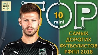 Мини-ТОП-10 самых дорогих футболистов РФПЛ