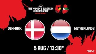 Дания до 18 жен - Нидерланды до 18 жен. Обзор матча