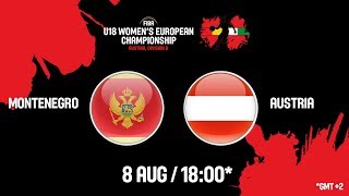 Черногория до 18 жен - Австрия до 18 жен. Обзор матча