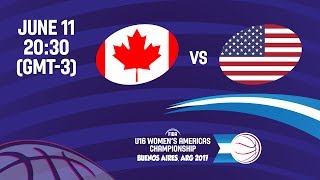 Канада U16 (Ж) - США U16 (Ж). Обзор матча