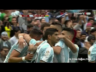 Аргентина - Боливия. Обзор матча