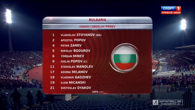 Болгария - Хорватия. Обзор матча