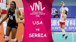 США жен - Сербия жен. Обзор матча