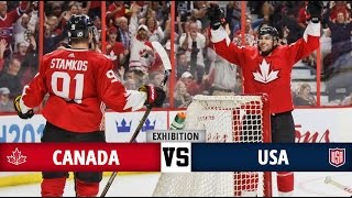 Канада - США. Обзор матча