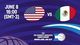 США жен. до 16 - Мексика жен. до 16. Обзор матча