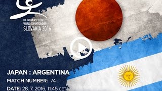 Япония до 18 жен - Аргентина до 18 жен. Обзор матча