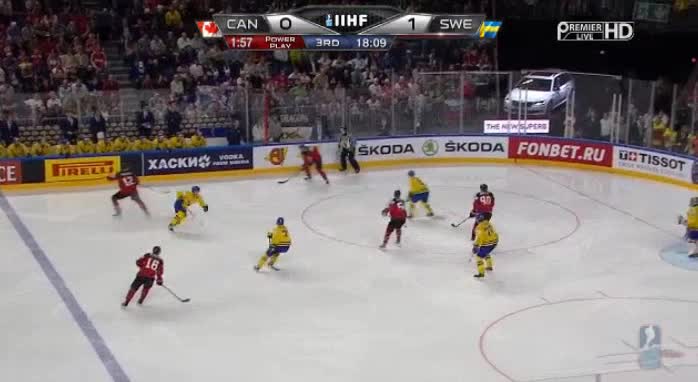 Канада - Швеция. Обзор матча