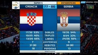 Хорватия - Сербия. Обзор матча