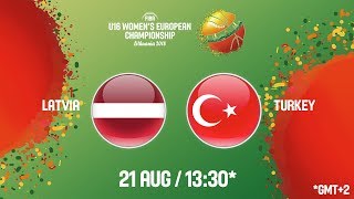 Латвия до 16 жен - Турция до 16 жен. Обзор матча