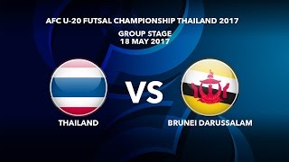 Таиланд до 20 - Бруней до 20. Обзор матча