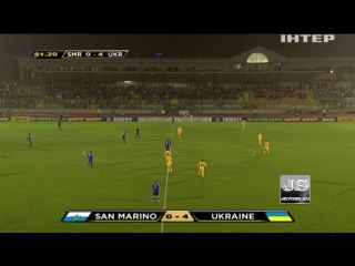 Сан-Марино - Украина. Обзор матча