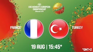 Франция до 16 жен - Турция до 16 жен. Обзор матча