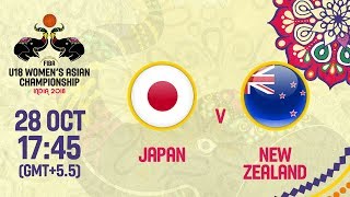 Япония до 18 жен - Новая Зеландия до 18 жен. Обзор матча
