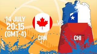 Канада до 18 жен - Чили до 18 жен. Обзор матча