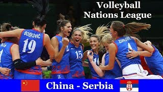 Китай жен - Сербия жен. Обзор матча
