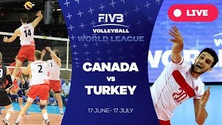 Канада - Турция. Обзор матча