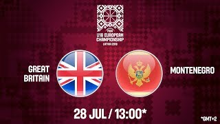 Великобритания до 18 - Черногория до 18. Обзор матча