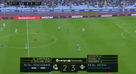 Реал Сосьедад - Бетис. Обзор матча