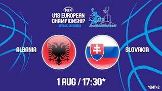 Албания до 18 - Словакия до 18. Обзор матча