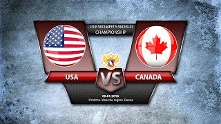 США до 18 жен - Канада до 18 жен. Обзор матча