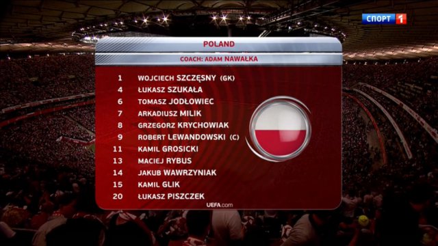 Польша - Германия. Обзор матча