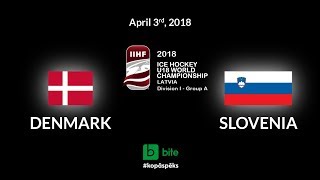 Дания до 18 - Словения до 18. Обзор матча