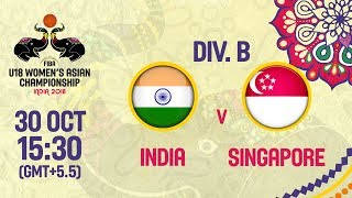 Индия до 18 жен - Сингапур до 18 жен. Обзор матча