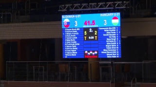 Словакия до 21 - Венгрия до 21. Обзор матча