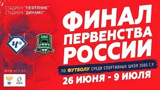 Краснодар до 17 - Чертаново до 17. Обзор матча