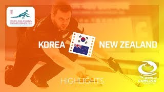 Республика Корея - Новая Зеландия. Обзор матча