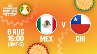 Мексика до 18 жен - Чили до 18 жен. Обзор матча