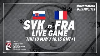  Словакия -  Франция. Обзор матча