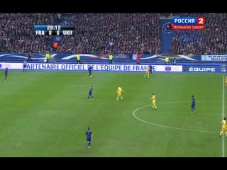 Франция - Украина. Обзор матча
