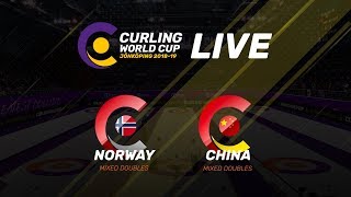 Норвегия - Китай. Обзор матча
