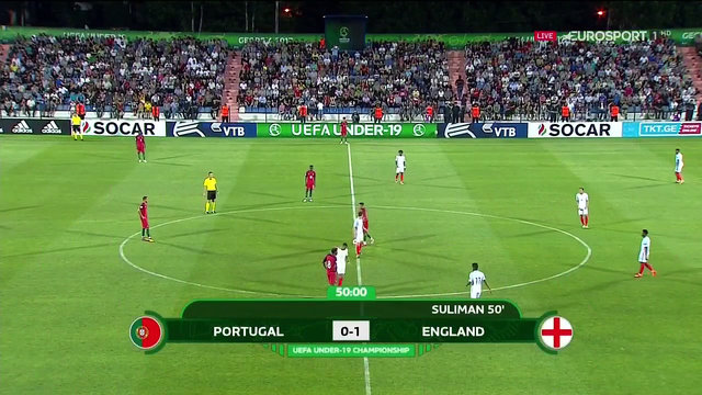 Португалия U-19 - Англия U-19. Обзор матча