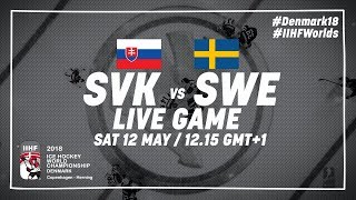 Словакия - Швеция. Обзор матча