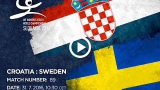Хорватия до 18 жен - Швеция до 18 жен. Обзор матча