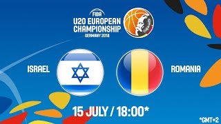 Израиль до 20 - Румыния до 20. Обзор матча
