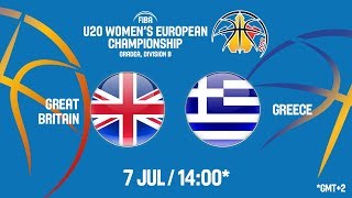 Великобритания до 20 жен - Греция до 20 жен. Обзор матча