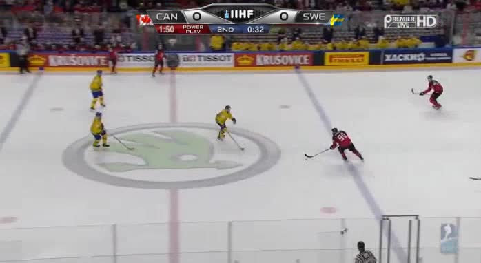 Канада - Швеция. Обзор матча