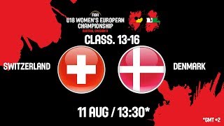 Швейцария до 18 жен - Дания до 18 жен. Обзор матча