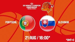 Португалия до 16 жен - Словакия до 16 жен. Обзор матча