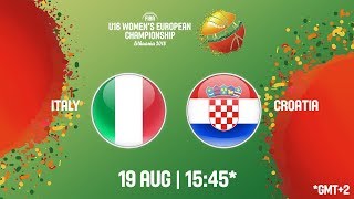 Италия до 16 жен - Хорватия до 16 жен. Обзор матча