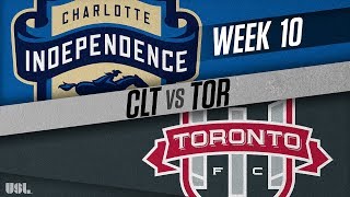 Шарлотт Индепенденс - Торонто II. Обзор матча