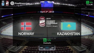 Норвегия до 18 - Казахстан до 18. Обзор матча