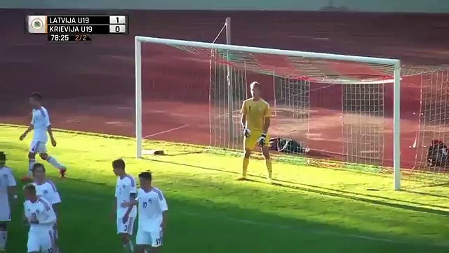 Латвия U-19 - Россия U-19. Обзор матча