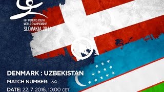 Дания до 18 - Узбекистан до 18. Обзор матча